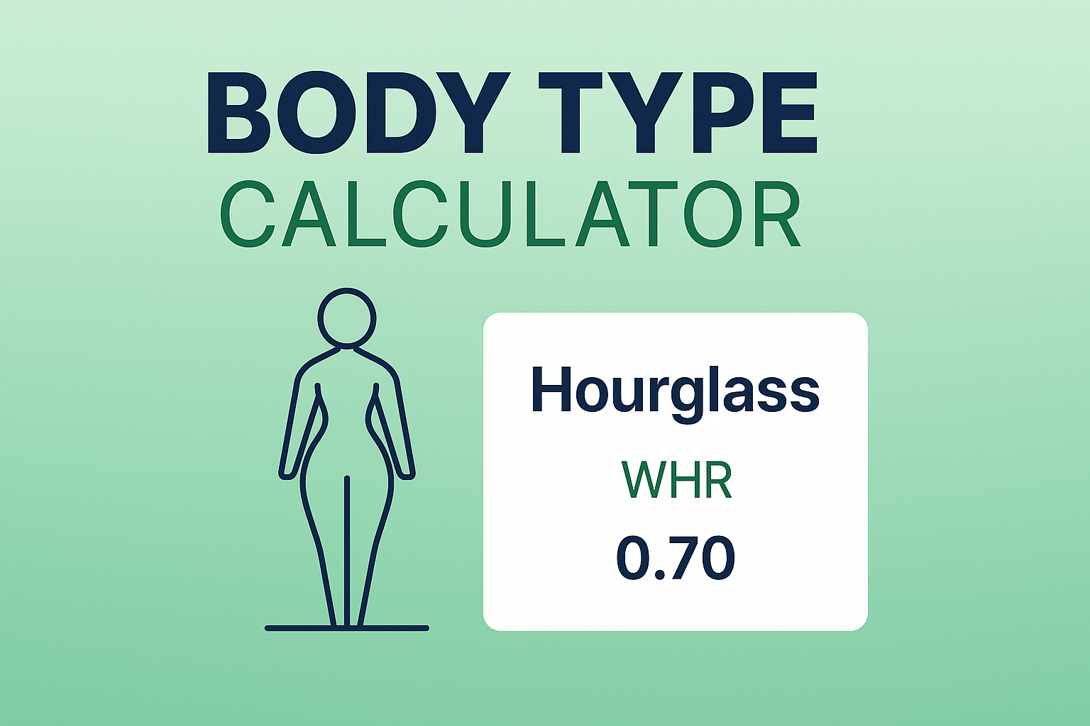 BMI
